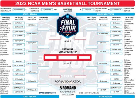 where are sweet 16 games played 2024